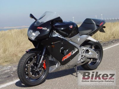 1999 Aprilia RSV Mille